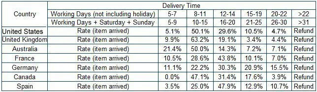 XIYUAN Muti-color Flower Crystals Evening Bags Wedding Bridal Clutch Party Purses Ladies Diamonds Handbag Luxury Designer Bag